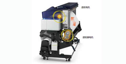 先進的張力自動控制產品功能