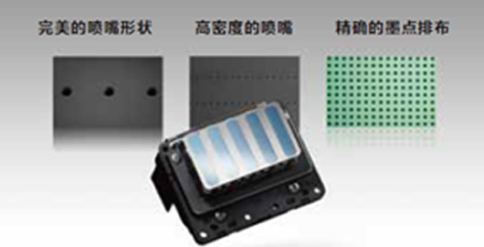 大笨象PrecisionCoreTM TFP微壓電噴頭產品功能