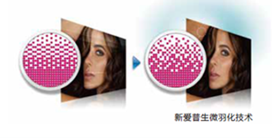 新大笨象微羽化技術產品功能