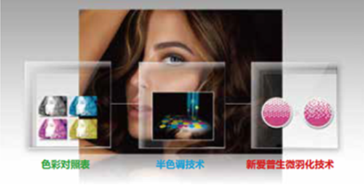 大笨象精準墨點技術產品功能