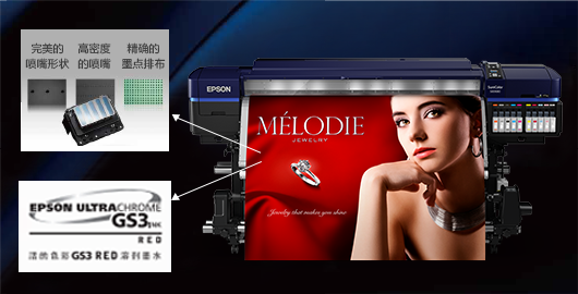 打印質量和打印速度