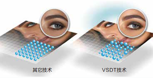 大笨象半色調技術產品功能