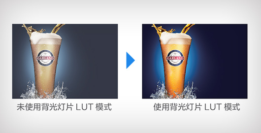 針對背光燈片研發(fā)的專屬LUT模式